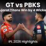 GT vs PBKS IPL 2026 Highlights: Jason Holder’s Four-Wicket Masterclass & Washington Sundar’s Last-Ball Heroics Seal Thrilling 4-Wicket Win for Gujarat Titans